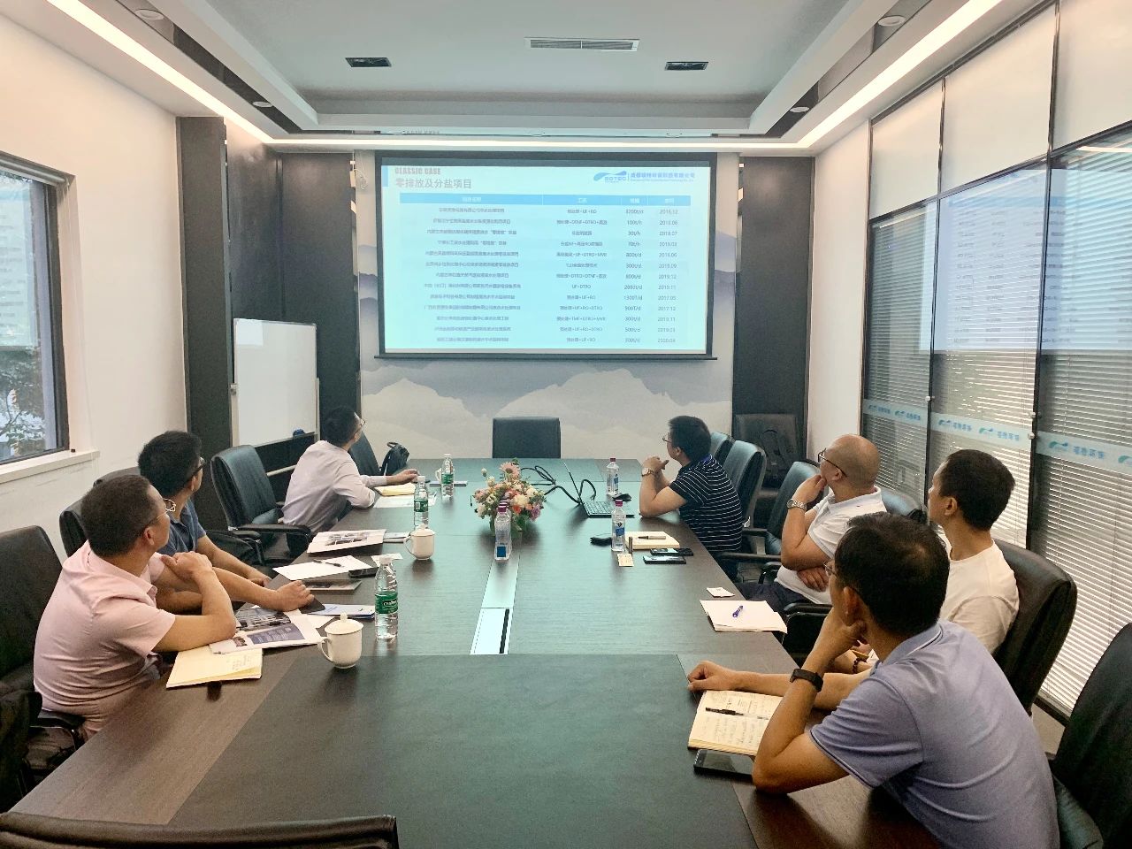 上?？岛悱h(huán)境股份有限公司蒞臨碩特環(huán)?？疾旖涣?/></div>
      <div   id=